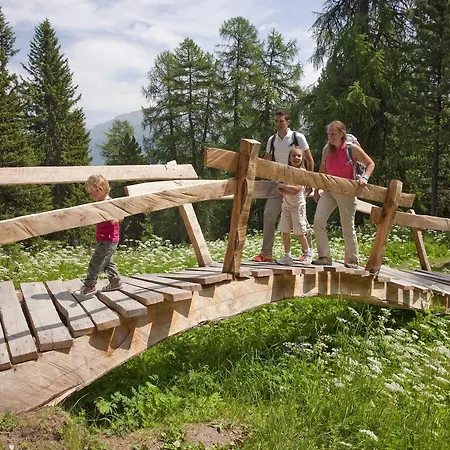 Отель Randolins Familienresort 3*